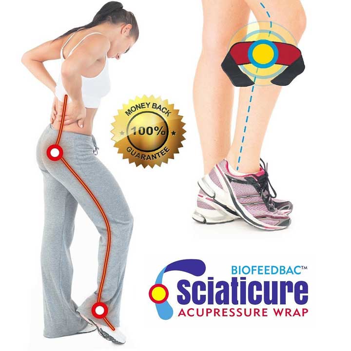 Biofeedbac Sciaticure Wrap for Sciatic Pain 