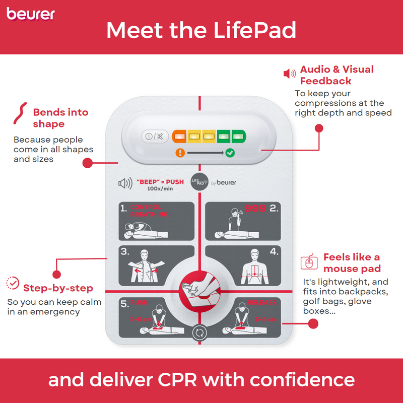 Beurer LifePad Resuscitation Aid