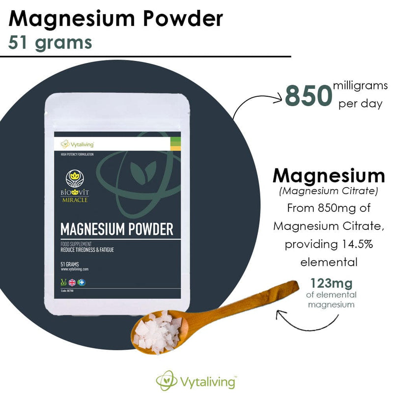 Magnesium Powder reduce tiredness and fatigue  
