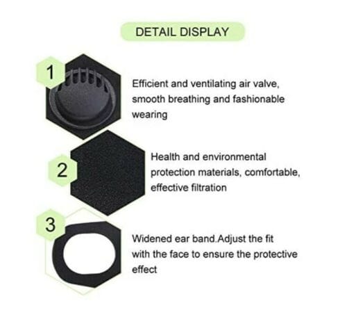Black breathable reusable vented mask material information
