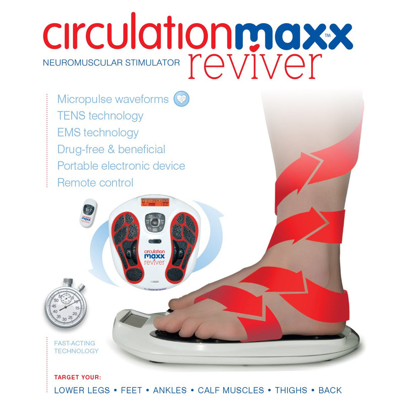 Vytaliving Circulation Maxx Reviver Machine benefits