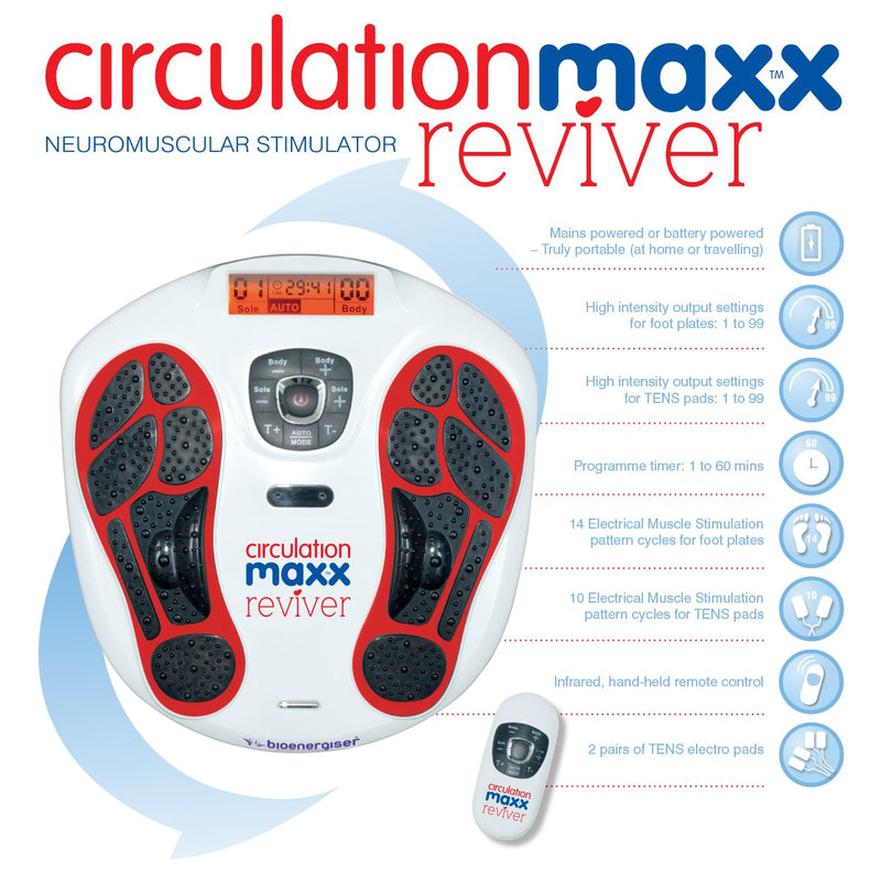 Vytaliving Circulation Maxx Reviver Machine, benefits and features