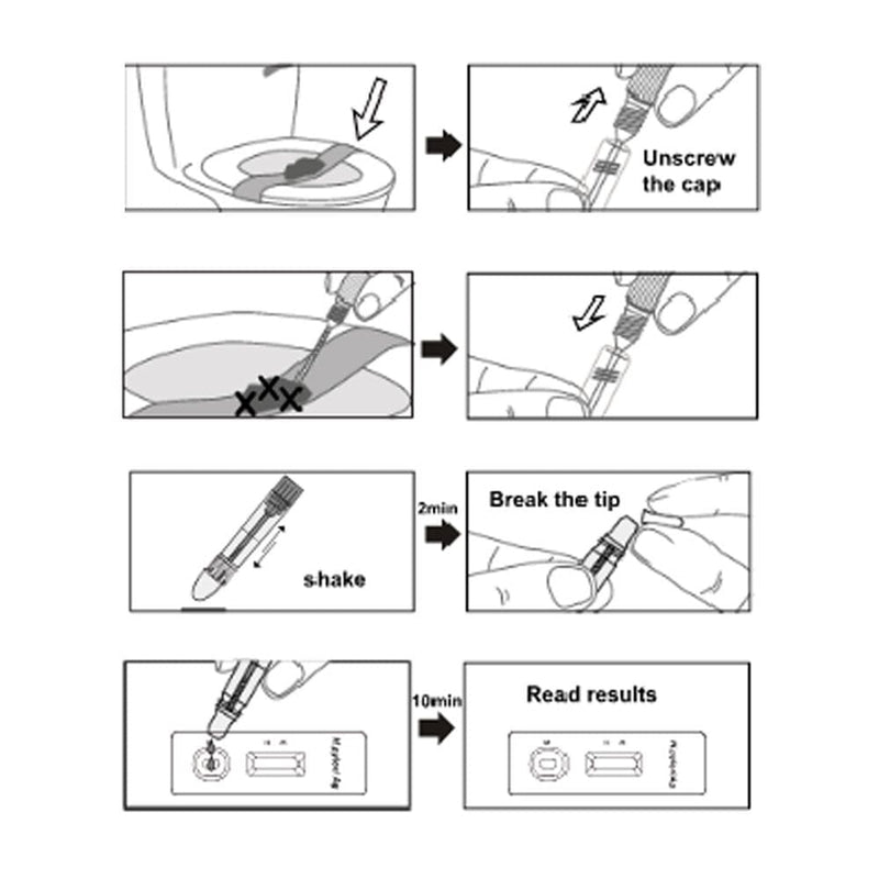 Heliobacter Pylori & Stomach Ulcer Home Test Kit