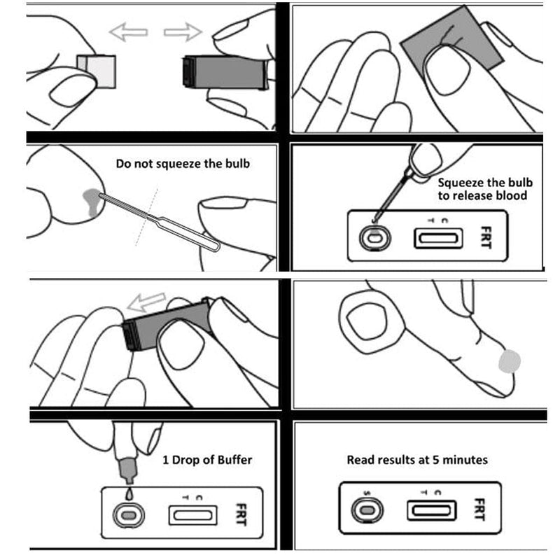 iron home testing kit 