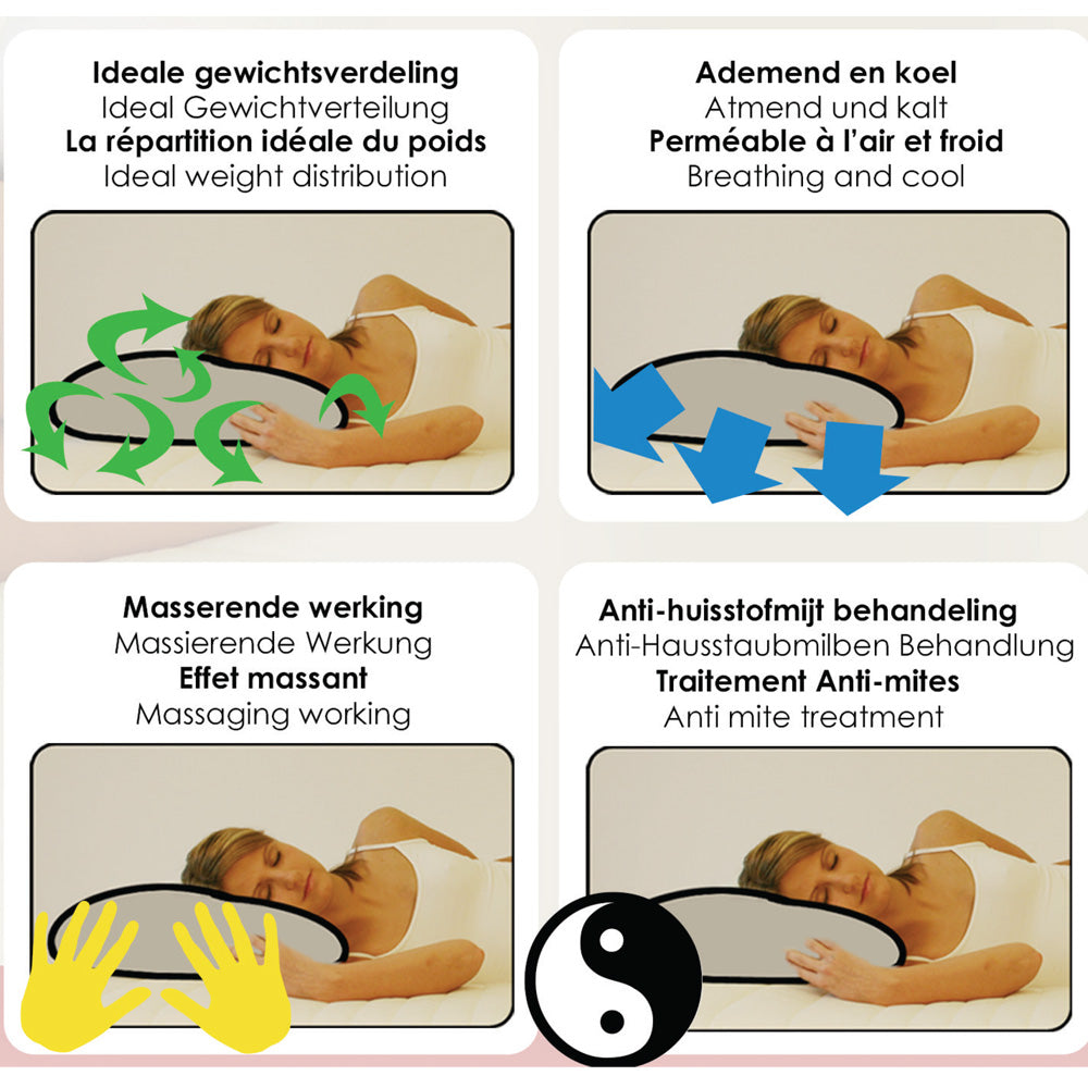 Konbanwa Pillow Posture Massaging Contour Pillow Vytaliving