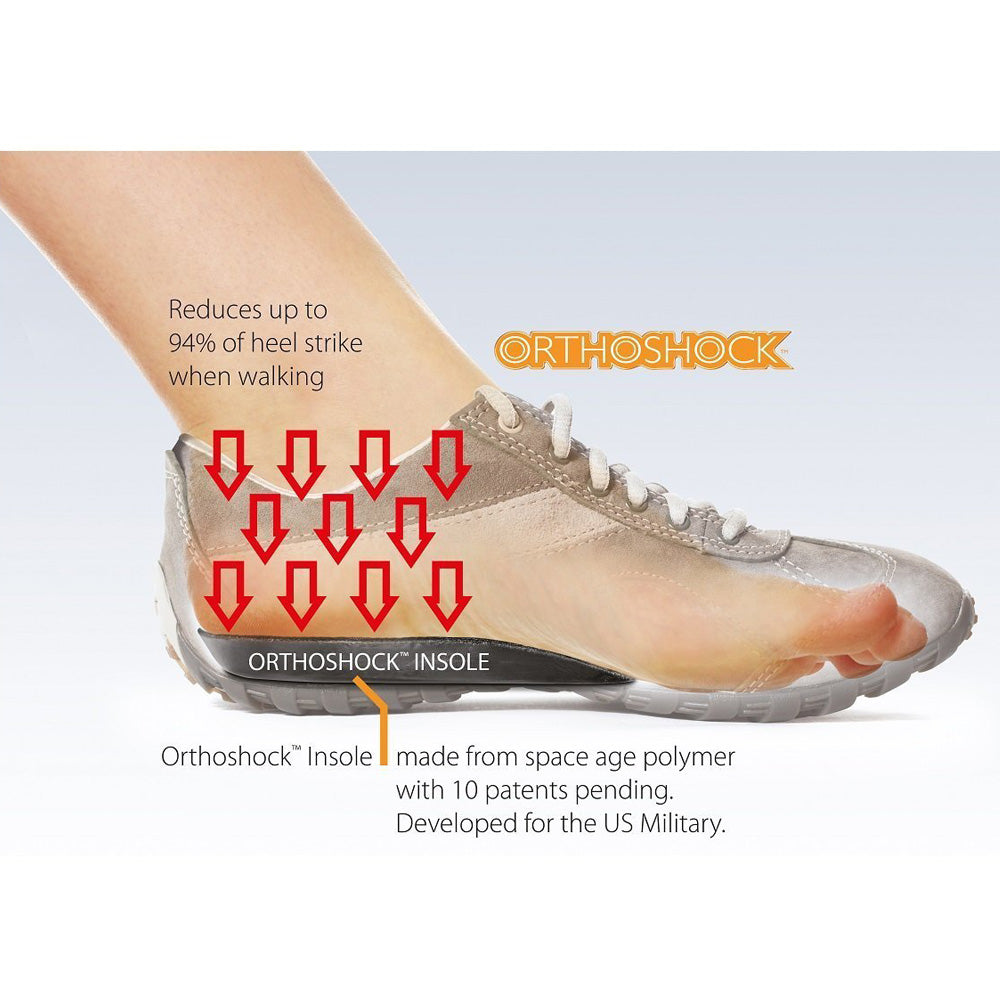 Orthoshock Insoles Minimise Foot Pain Shock on Joints Vytaliving