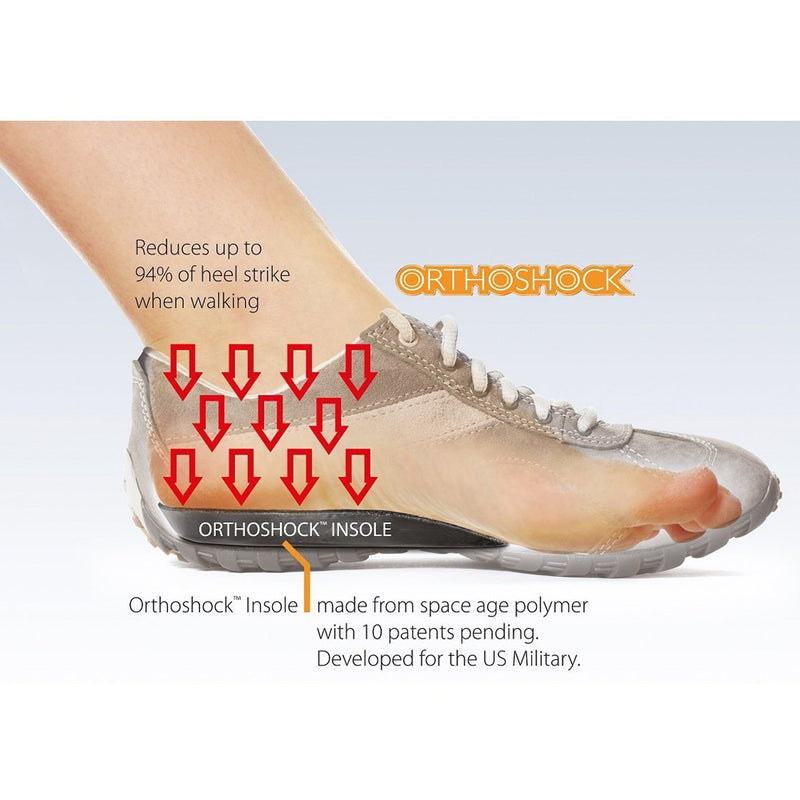 Orthoshock Gel Insoles Benefits