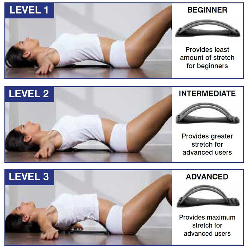 Physiobak Back Stretcher with acupressure massager