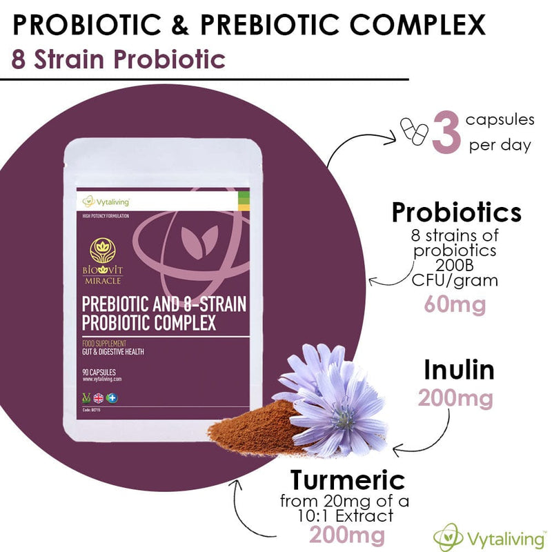 prebiotic and probiotic-complex with turmeric and inulin