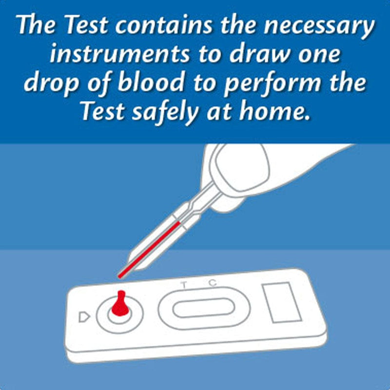 Prostate PSA Home Testing Kit