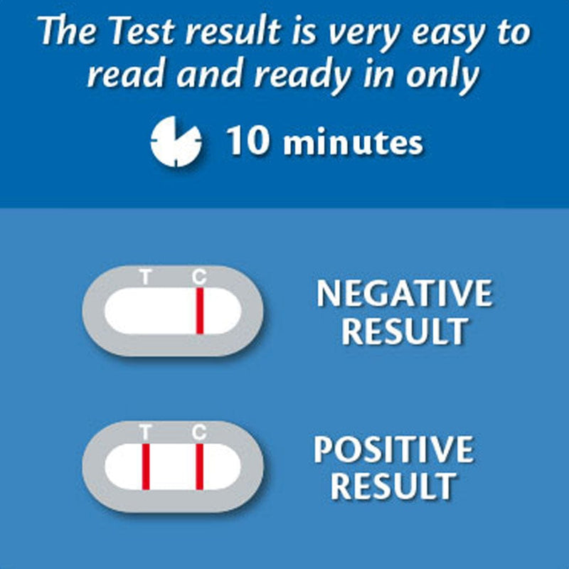 Prostate PSA Home Testing Kit