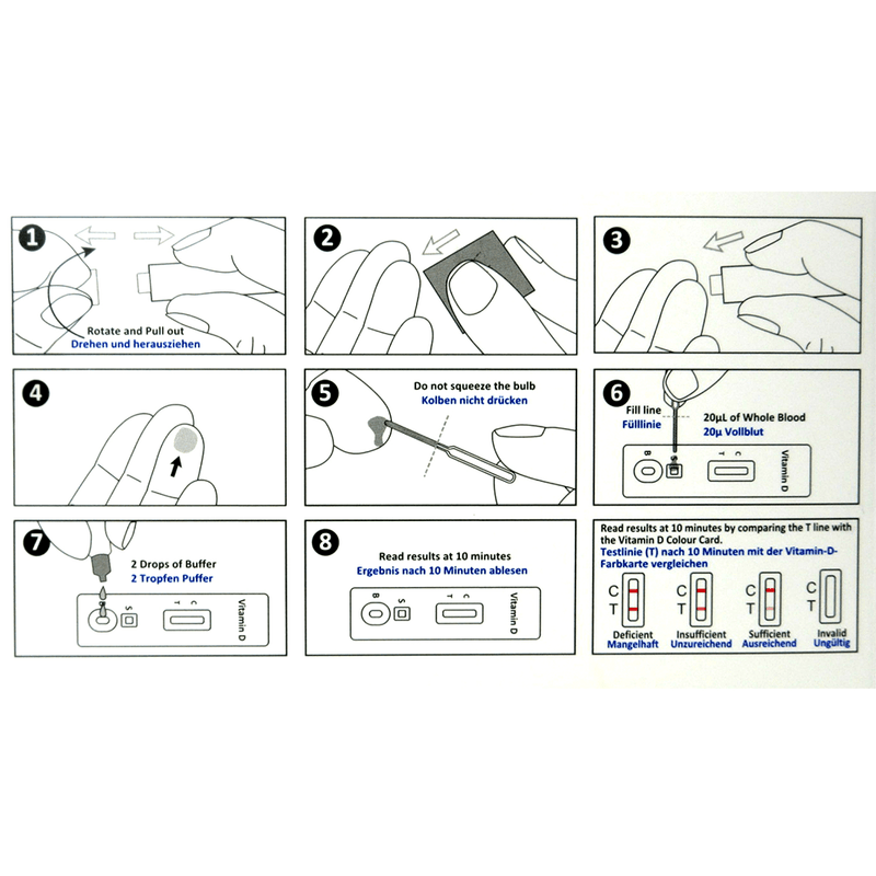 Vitamin D Home Testing Kit