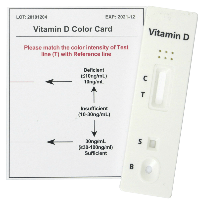 Vitamin D Home Testing Kit